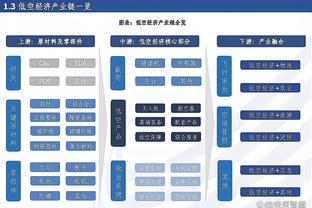 里程碑！王哲林生涯总篮板4602个 超越哈达迪升至历史第六